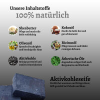 Aktivkohleseife