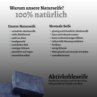 Aktivkohleseife