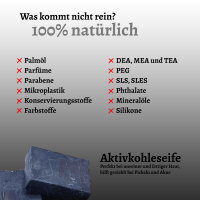 Aktivkohleseife